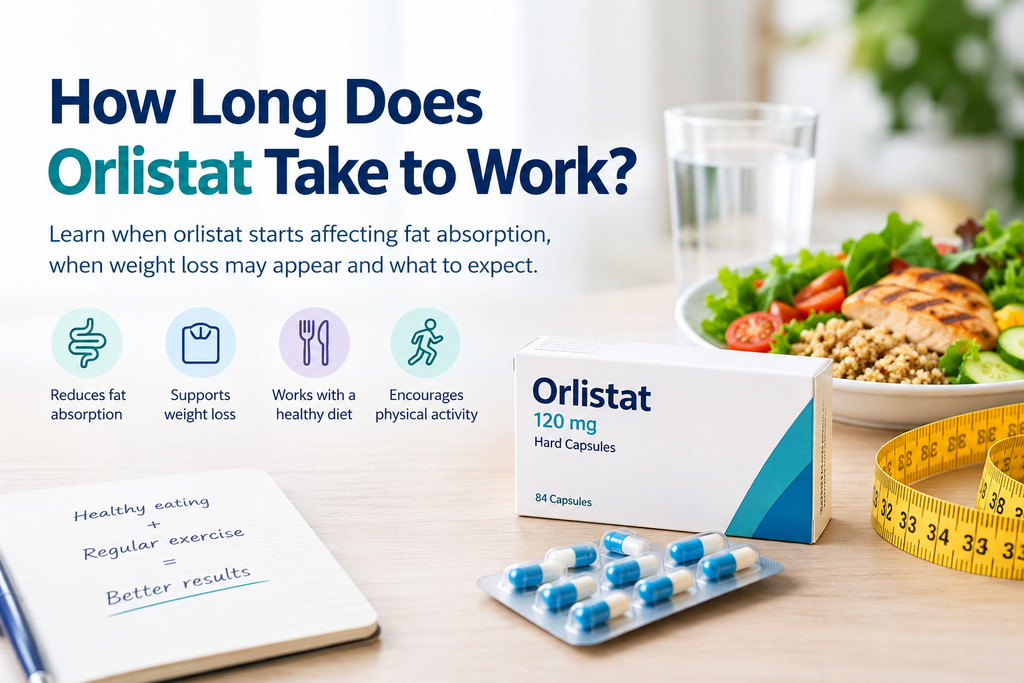 how long does orlistat take to work